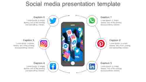 social media presentation template